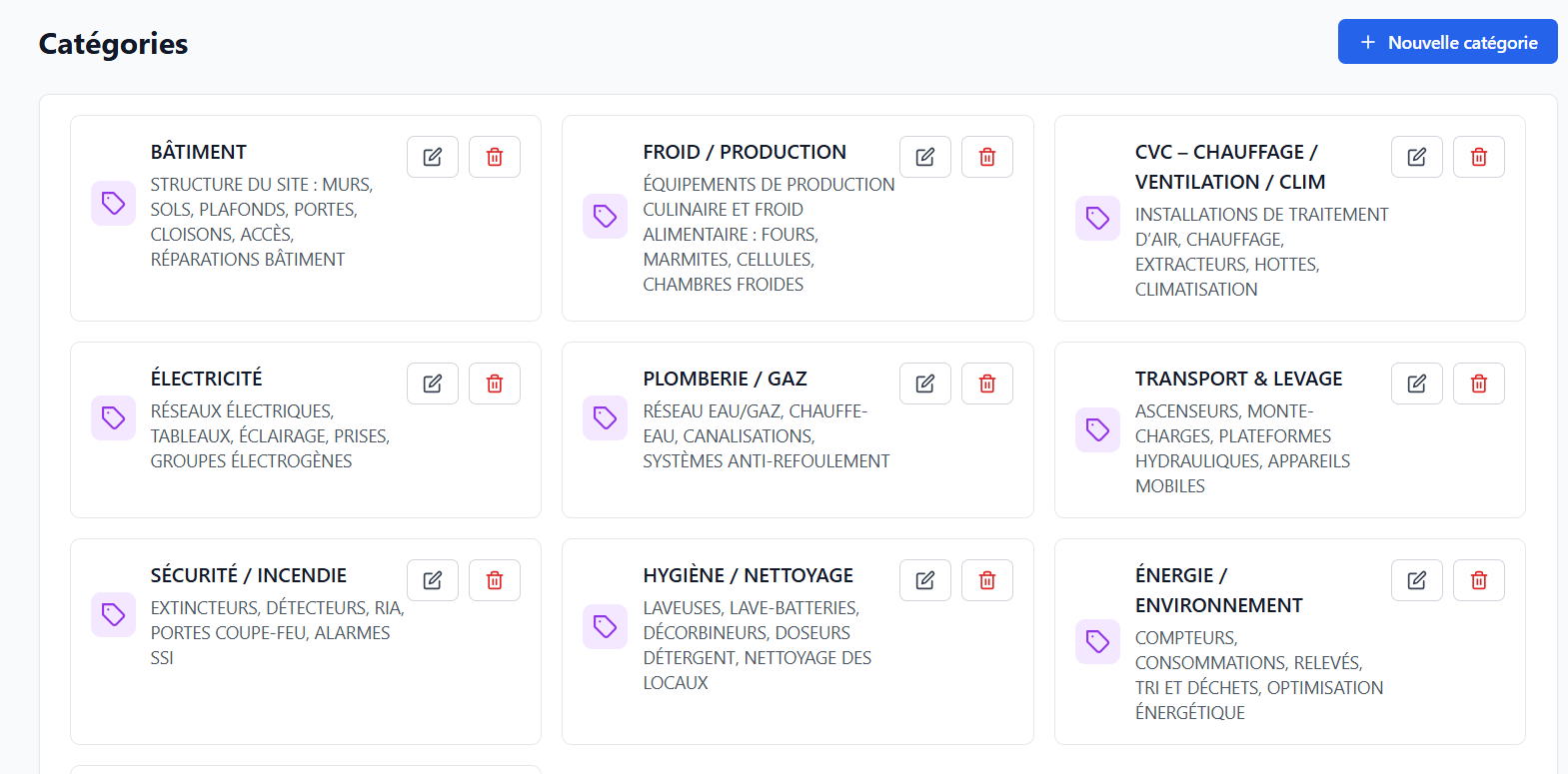 Catégories d'équipements